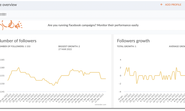 Unlocking Instagram Insights with SmiHub Instagram Viewer: