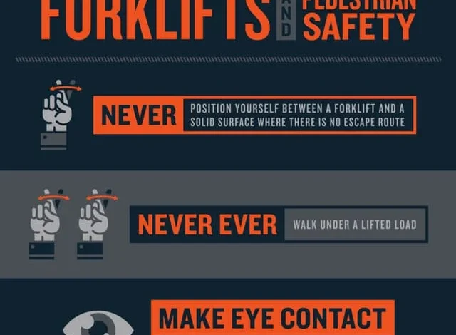 Forklift and Pedestrian Safety Toolbox Talk: