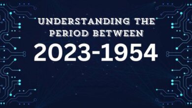 Understanding the Period Between 1954 and 2023