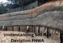 soil nail deviation fhwa